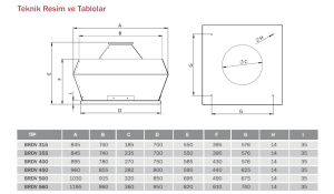 Bvn Bahçıvan Brdv 560M Dikey Atışlı Radyal Çatı Fanı 230V (10500m³/h)