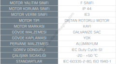 Kayıtes Shu 13 Sığınak Havalandırma Ünitesi (1300m³/h)