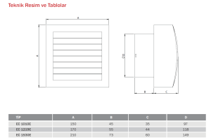 Bvn Bahçıvan Ec 1219E Plastik Banyo&Tuvalet Aspiratör (200m³/h)