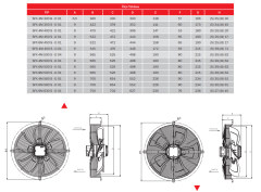 BVN Bahçıvan Sfx-4m 350b Güçlendirilmiş Aksiyel Soğutma Fan/Trifaze/Üfleyici [3300m³/h]