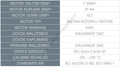 Kayıtes Rec 30-15 Dikdörtgen Kanal Fanı (520m³/h)