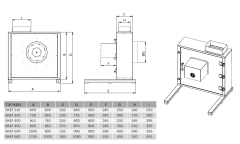 Bvn Bahçıvan Bkef 400T Mutfak Egzoz Fanı Geri Eğimli 380V (4000m³/h)
