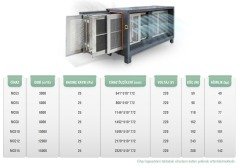 Elektrostatik Filtre Duman ve Yağ Temizleyici 3000m3/h MCE3