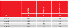 Bvn Bahçıvan Bsc-2 Voltaj Ayarlı Hız Anahtarı (5A)