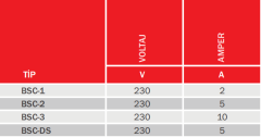 Bvn Bahçıvan Bsc-Ds Voltaj Ayarlı Hız Anahtarları (Çift Devirli Cihazlara) (5A)