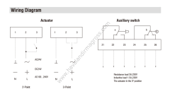 Hava Damper Motoru - 4Nm On/Off Actuator 24V