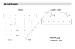 Hava Damper Motoru - 16Nm On/Off Actuator 24V
