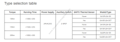 Yangın Damper Motoru - 15Nm On/Off Fire And Smoke Damper Actuator 24V